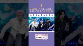 ZEROBASEONE (ZB1)💙Behind The Scenes REVEAL🔓 | Seoul International Drama Awards 2024